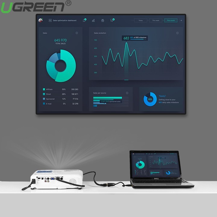 Dây HDMI to VGA Ugreen 40253 - Dây HDMI to VGA Ugreen 40253