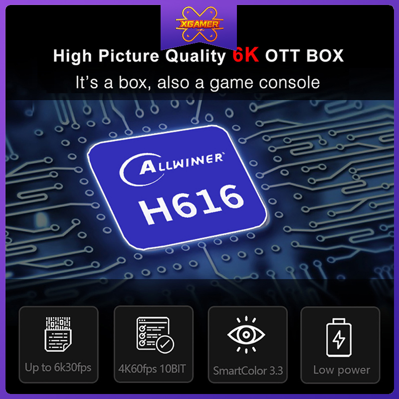 Đầu TV Box H96 Max H616 Android 10 4g 64gb 1080p 6k Bt có kèm phụ kiện