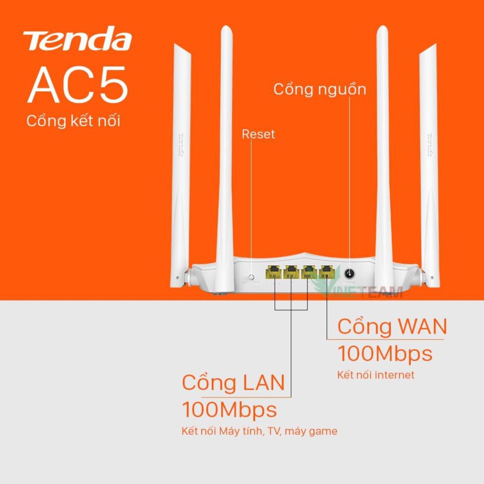 Freeship 50k Bộ Phát Wifi Tenda AC5S - Hai Băng Tần - 4 Ănten 6dbi - Cho khả năng phủ sóng mạnh mẽ -DC4212