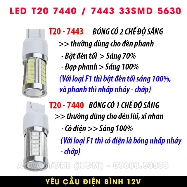 01 bóng đèn lùi, xi nhan ô tô T20 7440 LED 5630 thấu kính