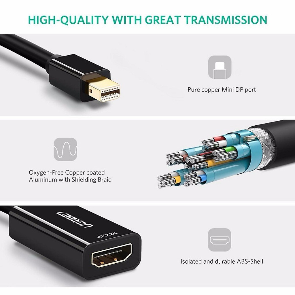 Cáp chuyển Mini Displayport sang HDMI Full HD ((Thunderbolt To HDMI) Ugreen 10461 - Hàng Chính Hãng