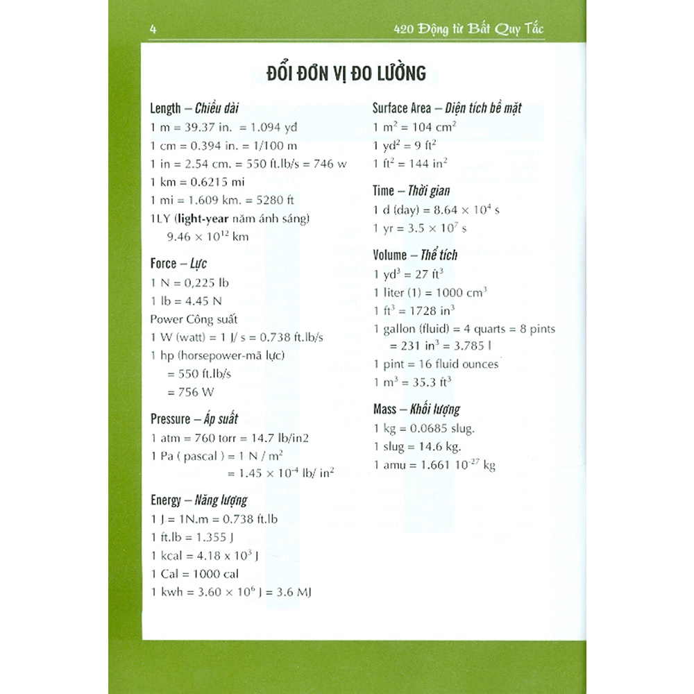 Sách - 420 Động Từ Bất Quy Tắc Tiếng Anh Và Ngữ Pháp Tiếng Anh Cơ Bản