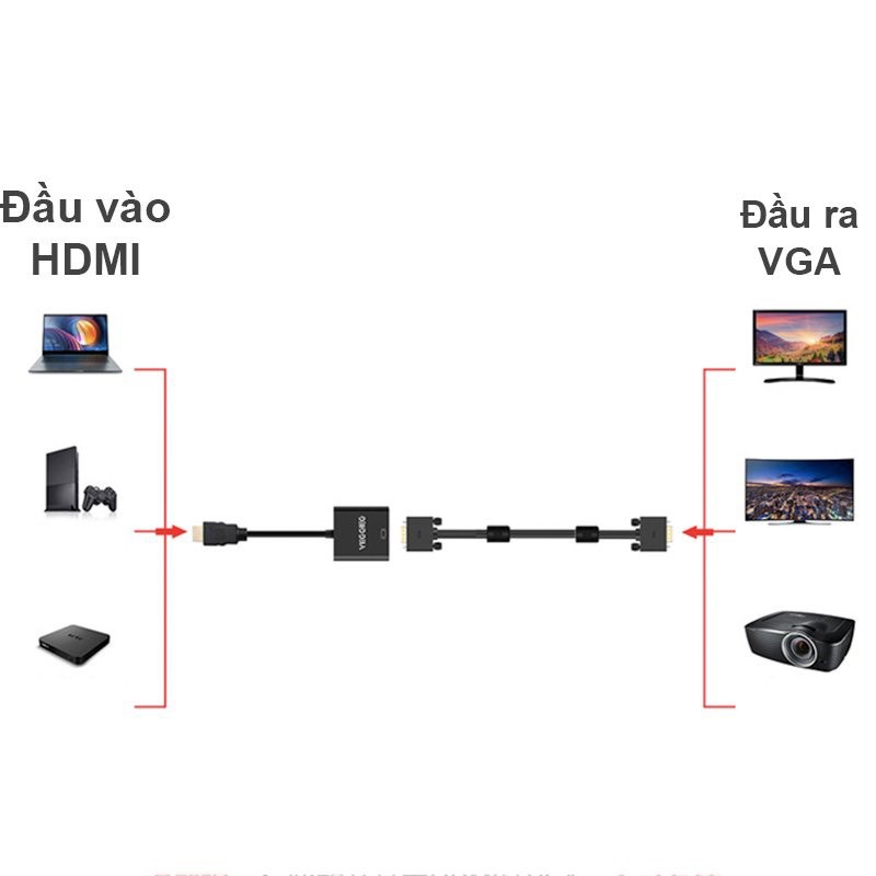 Cáp Chuyển HDMI To VGA VEGGIEG - HDMI Sang VGA