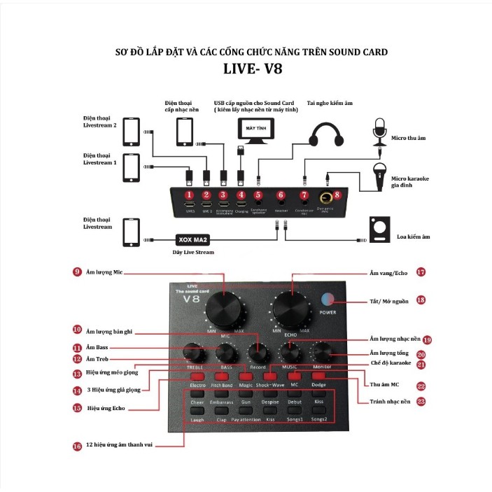 Combo SoundCard V8 + Mic Bm900 - Hát Hay Như Ca Sĩ Trong Tầm Giá Cực Rẻ - Tặng Kèm Tai Nghe Có Dây 3.5 Akg