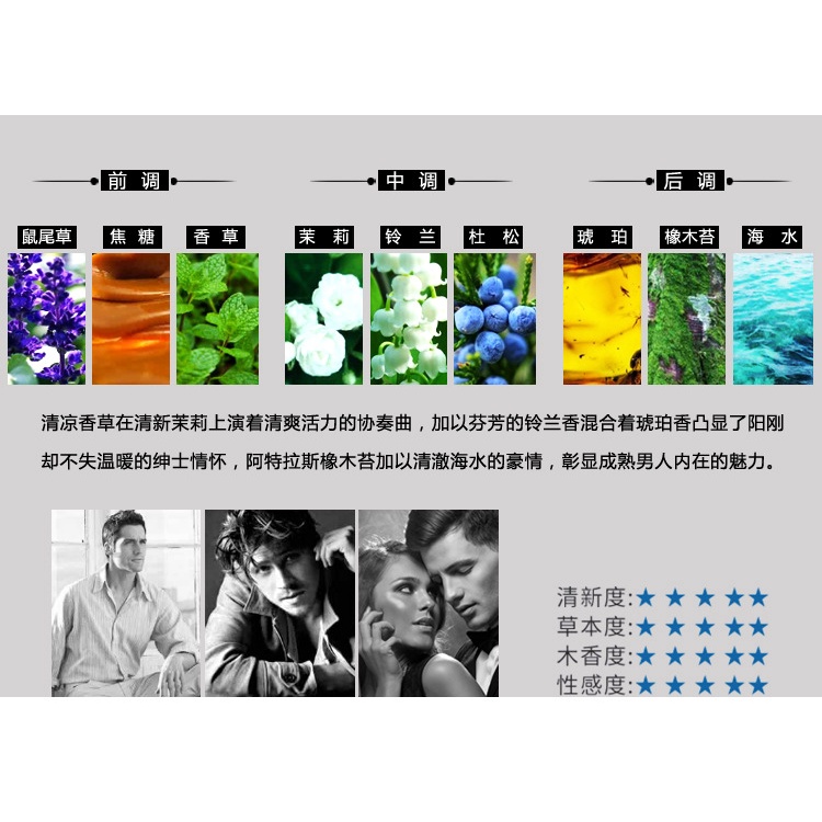 Mùi hương đại dương-Nước hoa nam Cologne cổ điển-Sự quyến rũ của người đàn ông