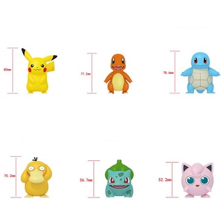 Mô Hình Thú Pokemon Đồ Chơi Cho Bé