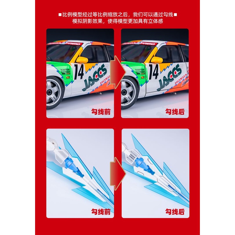 Hobby Mio: Bút kẻ lằn chìm hỗ trợ kẻ line cho mô hình