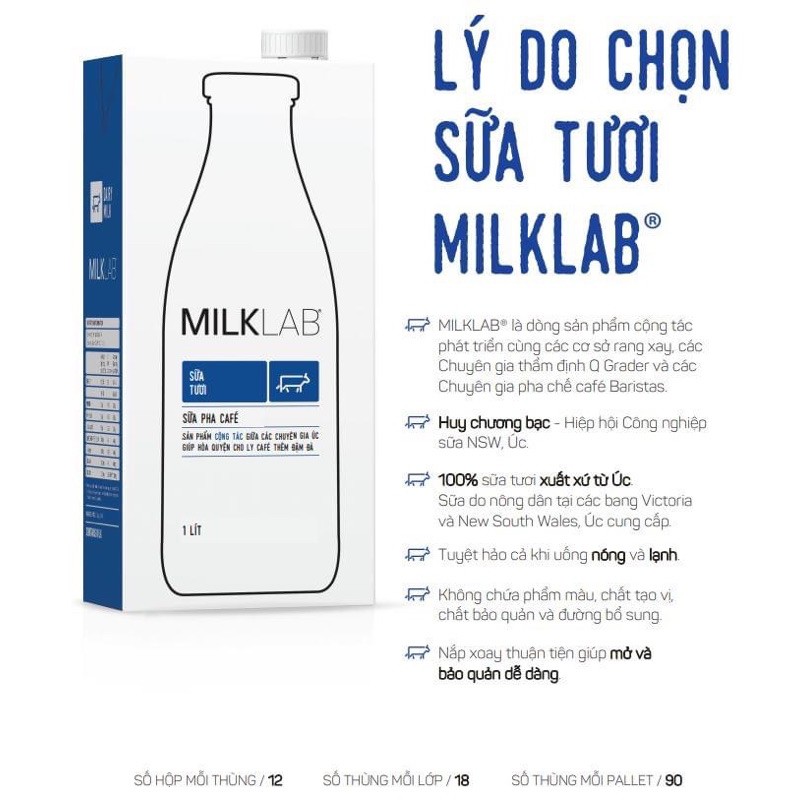 Sữa Tươi Milklab thùng 12 hộp 1L date mới
