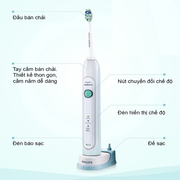 Bàn chải đánh răng điện nhãn hiệu Philips Sonicare HX6730/02 - Hàng nhập khẩu chính hãng