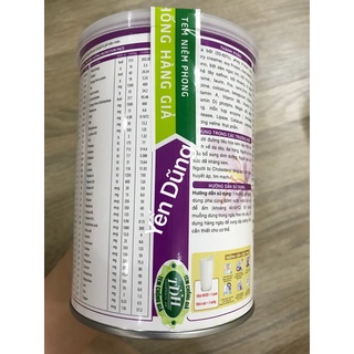 Hồng Sâm Ngọc Linh Nghệ Tây
