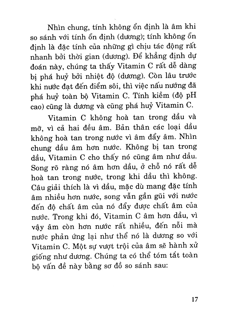 Sách Ăn Nhiều Hoa Quả Có Nguy Hiểm Không?