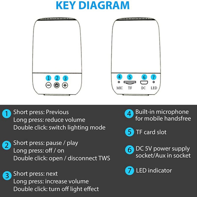 Loa Bluetooth 5.0 Âm Thanh Hifi Siêu Trầm 6d Xdvn