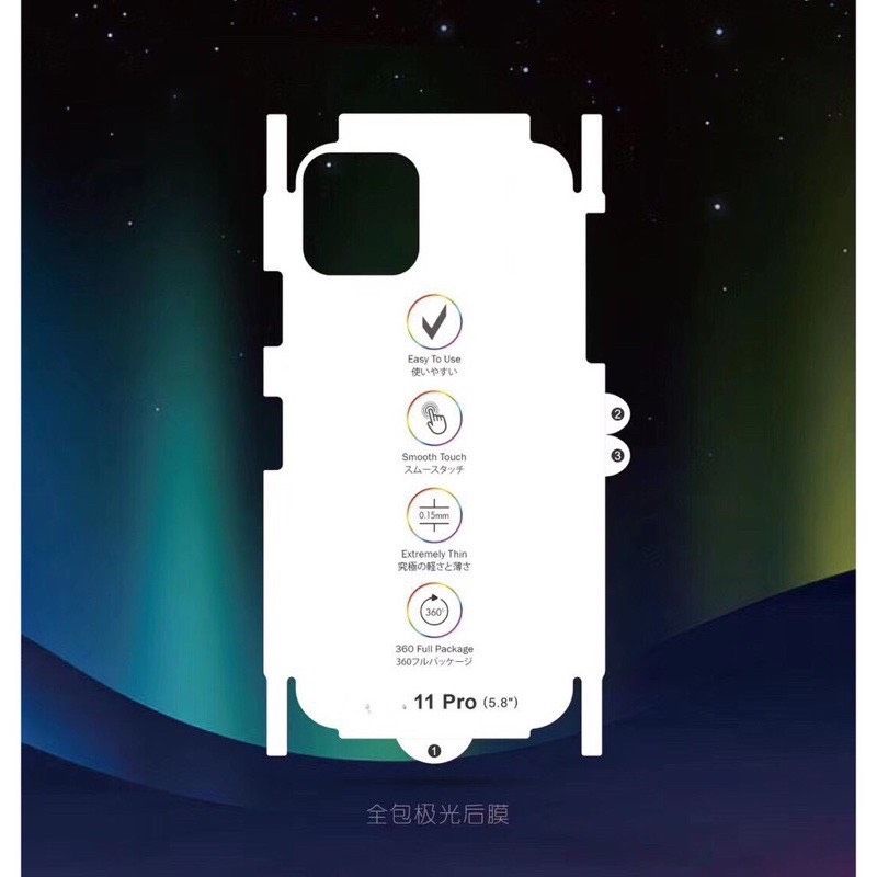 Miếng Dán PPF Full Viền Trong Tự Phục Hồi Trầy Xước Mặt Sau Dành Cho Iphone