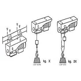 Máy tời điện mini FUJIFA PA 200/400, 220v