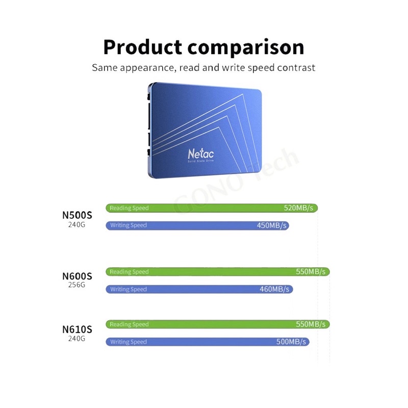 Ổ cứng SSD Netac N600SP120GB/ 128GB/256GB SATA III-BH chính hãng 36 tháng - Tặng Kèm Dây SATA