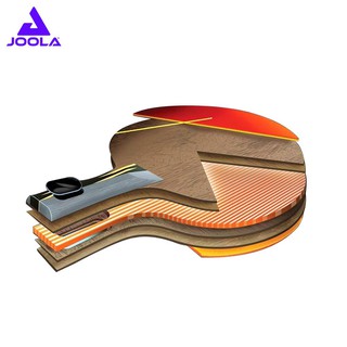 Cốt Vợt Bóng Bàn JOOLA QUATTRO CARBON
