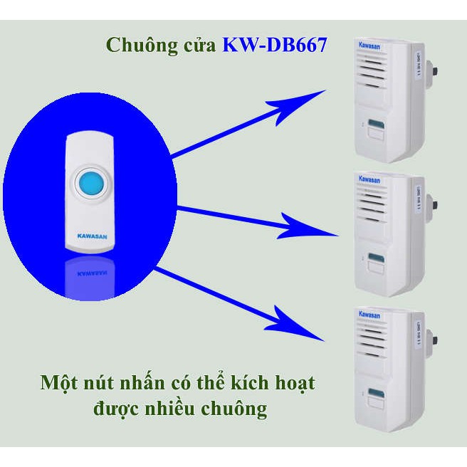 Chuông Cửa không dây kawa-DB667 - Chuông Cửa Kw-DB667