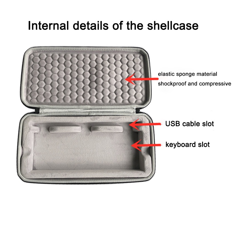 Túi Đựng Bảo Vệ Bàn Phím Cho KBDFANS Bella75 KBD75 KBD8X KBD67 Tofu60 Tofu65 Ốp