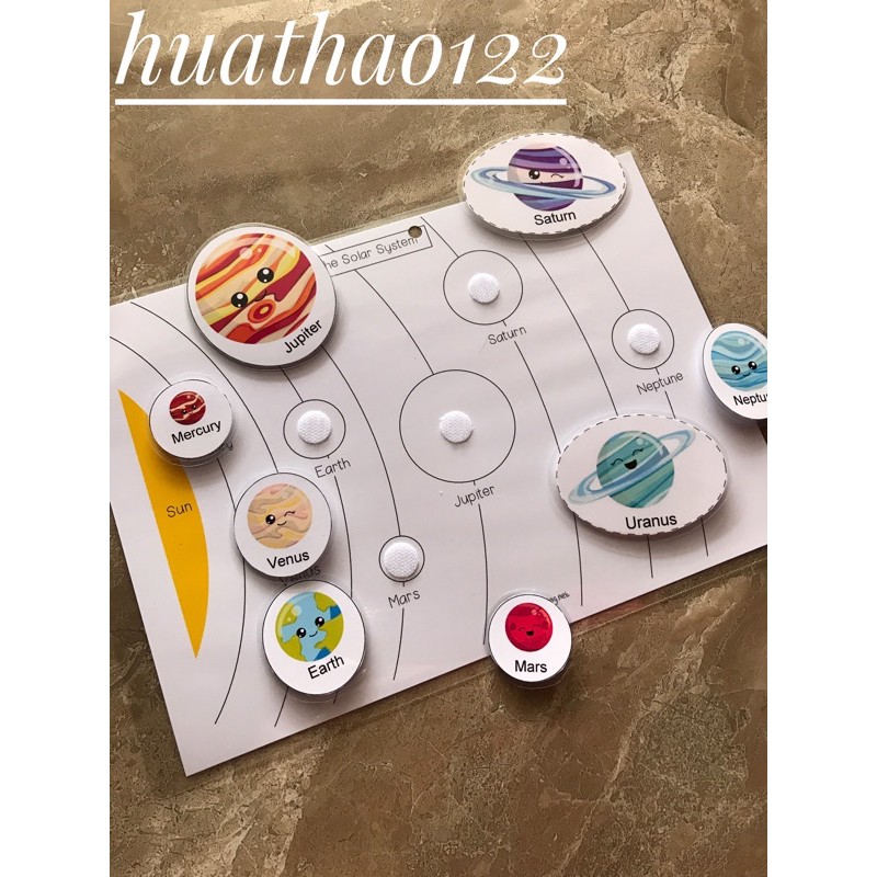 Học liệu cho bé: Hệ mặt trời cho bé