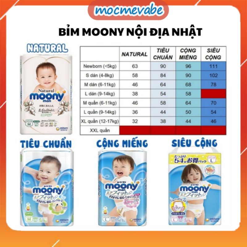 Bỉm Moony nội địa dán/quần nội địa Nhật đủ dòng NATURAL/CỘNG MIẾNG/SIÊU CỘNG/TIÊU CHUẨN size NB90/S84/M58/L54/Xl38