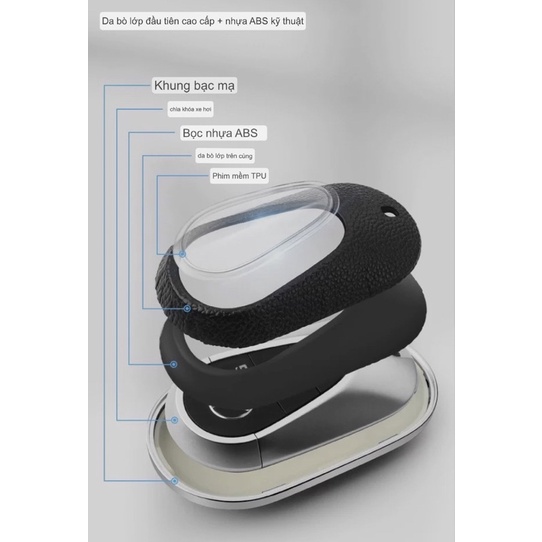 MÓC KHOÁ - ỐP KHOÁ MERCEDES 2023 💥 NEW 💥