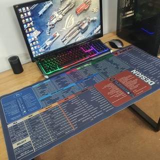 Lót chuột, pad chuột phím tắt văn phòng đã Việt hóa cỡ lớn