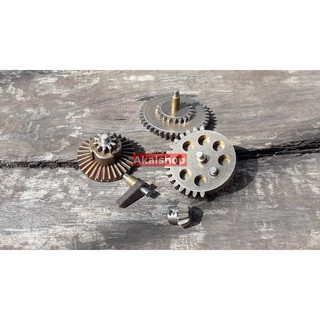 [CHẤT] BÁNH RĂNG KIM LOẠi