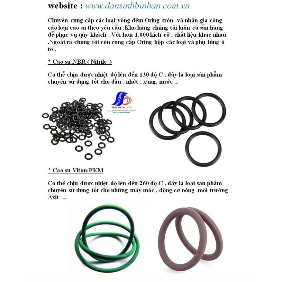 Dày 5.3mm * (105mm đến 175mm ,Đường kính trong) Gioăng cao su NBR70