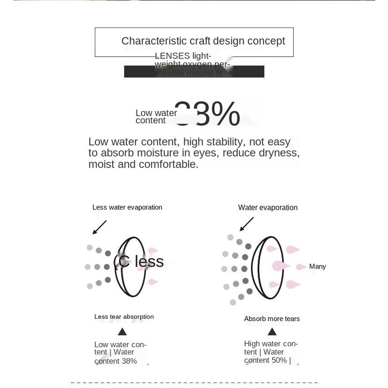 Kính áp tròng nhiều màu sắc độc đáo chất lượng cao