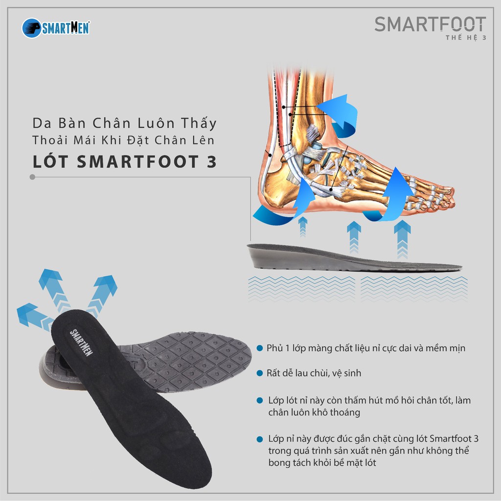 Lót giày SMARTFOOT SMARTMEN thế hệ 3 Mới