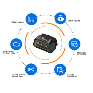 Đầu Đọc Mã Vgate Icar Pro Bluetooth 4.0 Obd2 Cho Android Ios Lotinper