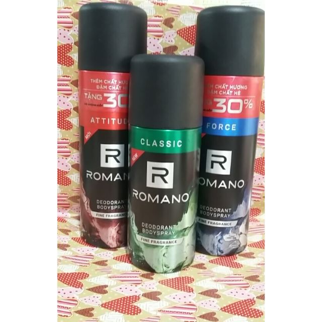 XỊT TOÀN THÂN ROMANO