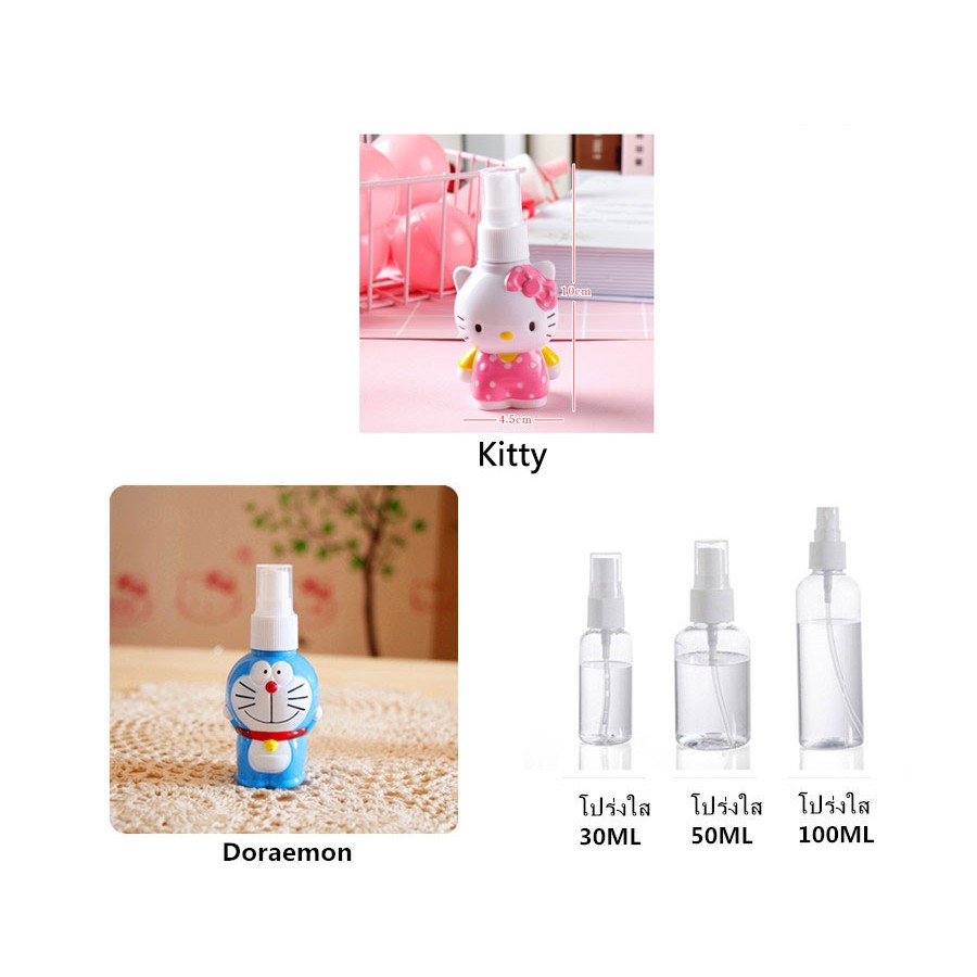Chai Nhựa Rỗng Trong Suốt Đựng Nước Hoa Dạng Xịt Hình Hello Kitty Dễ Thương