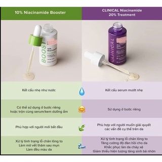 Dưỡng chất se khít lỗ chân lông Niacinamide 10% , 20%