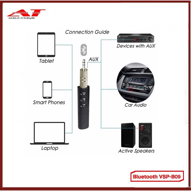 Bộ Chuyển Đổi Không Dây Bluetooth VSP-B09