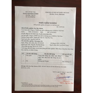 Son sáp siêu lì Athena bền màu cá tính