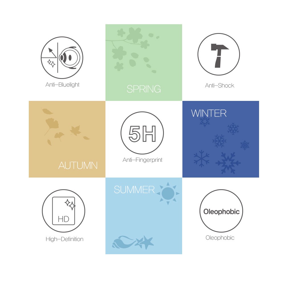 Miếng Dán Bảo Vệ Màn Hình Trước Và Sau Chống Ánh Sáng Xanh Cho iPad Pro 3/4/5 11/12.9