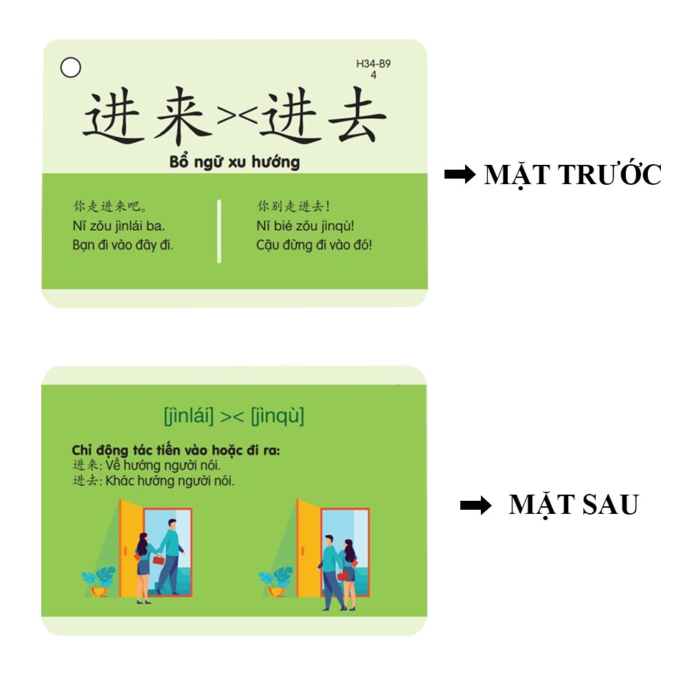 FLashcard Ngữ Pháp Tiếng Trung Bản In Màu - 300 Cấu Trúc Ngữ Pháp Trọng Điểm - Ngữ Pháp HSK Mọi Cấp Độ - Phạm Dương Châu