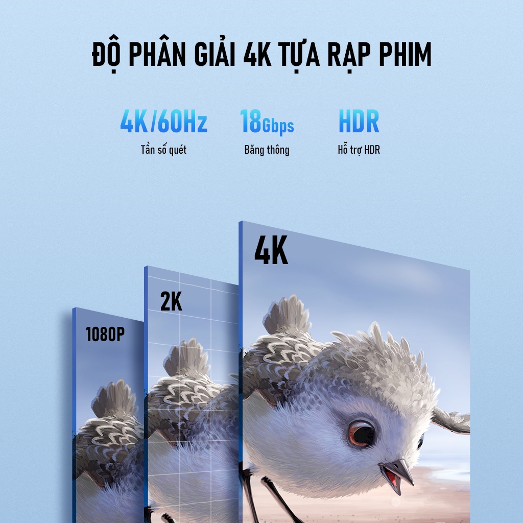 Cáp Kết Nối Cổng HDMI ROBOT RFH02/RFH03 Hỗ Trợ Độ Phân Giải 4K Chiều Dài 2M/3M - Dùng Kết Nối Máy Chiếu TV Với Laptop