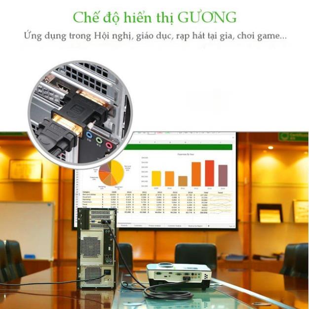 Đầu chuyển đổi DVI 24+5 đực sang VGA  cái UGREEN 20122 PKCNH