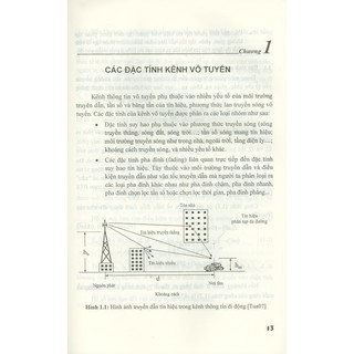 Kênh Vô Tuyến - Radio Channels