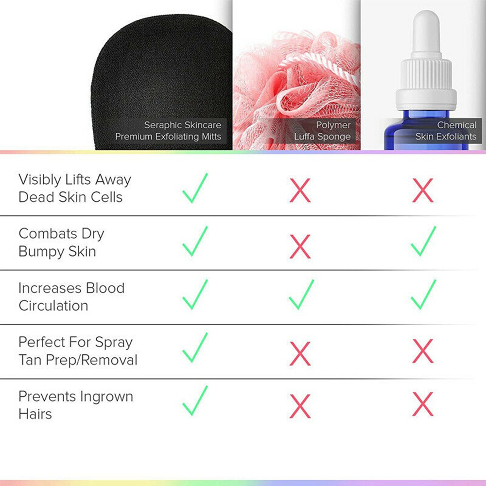 Set 2 Găng tay đi tắm Một Lớp Bằng Xơ Mướp Tiện Dụng