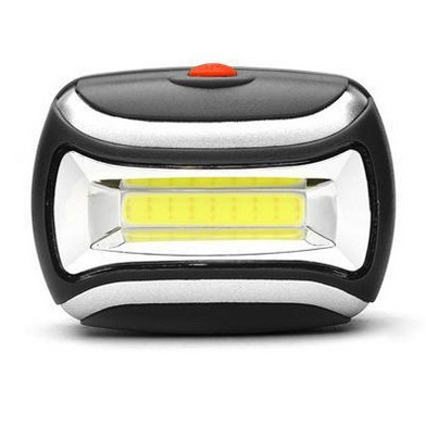 Đèn pin siêu sáng kiểu COB đội đầu, gắn trên nón bảo hiểm,có chớp có video.GG