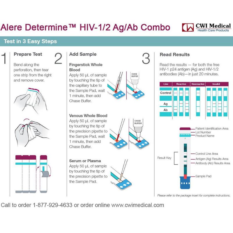 Test HIV Combo Alere 1/2 HIV ( phát hiện HIV sau 14 ngày có nguy cơ )