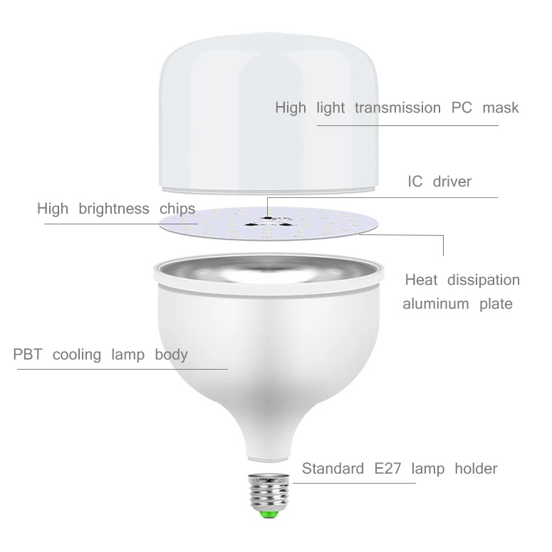 Bóng đèn LED E27 thay thế dành cho nhà cửa phòng khách phòng ngủ