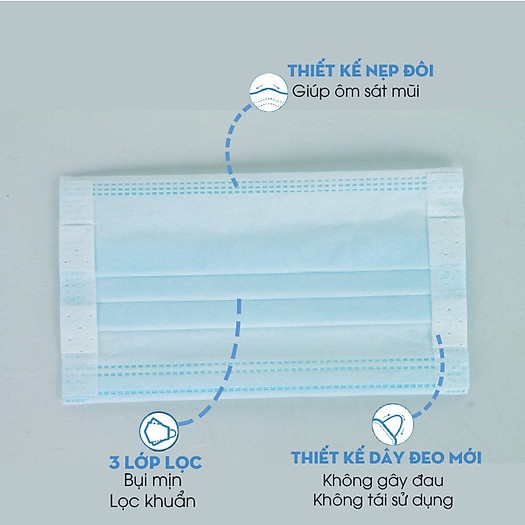 Bao cao su Tâm Thiện Chí Guardian hộp 12 chiếc và 10 chiếc khẩu trang