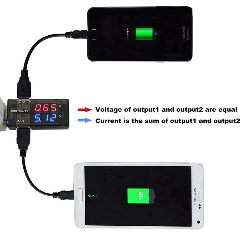 USB đo điện áp và cường độ dòng điện tiện dụng