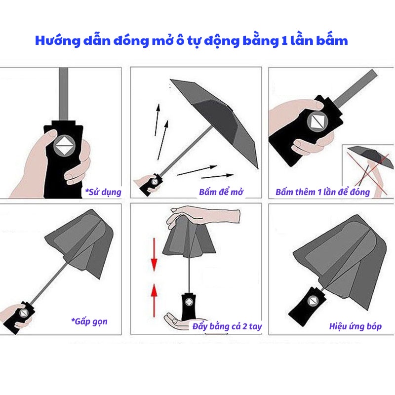 Ô Che Mưa Nắng Gấp Gọn Phủ Lớp Chống Tia UV Cao Cấp Cầm Tay 2 Lớp Dày Dặn Chống Thấm Titan.st