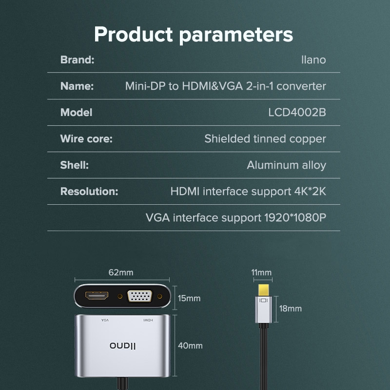 Đầu Chuyển Đổi Llano Cổng Mini DP Sang HDMI/VGA 4K 1080P Thunderbolt Mini DP 2 Trong 1 | BigBuy360 - bigbuy360.vn