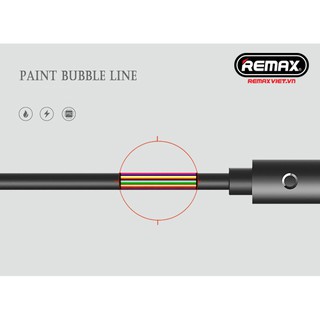 Cáp sạc micro usb Remax RC-082m